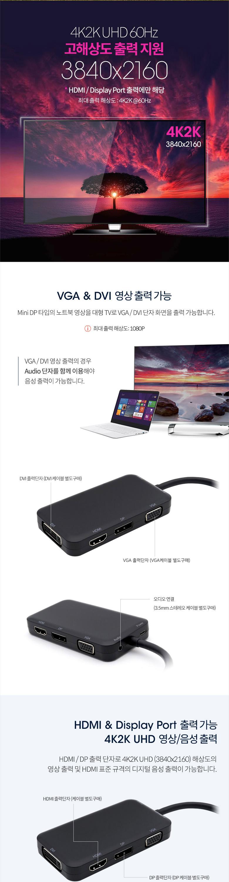 Coms 미니 디스플레이포트 멀티 컨버터 Mini DP M to DP F+HDMI F+DVI F+VGA F DisplayPort/컨버터/PC컨버