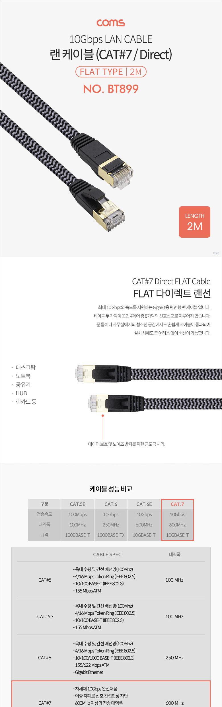 Coms 랜케이블(Direct Cat7 플랫형) - 2M Black 다이렉트 랜선 LAN RJ45/케이블/컴퓨터케이블/PC케이블/랜