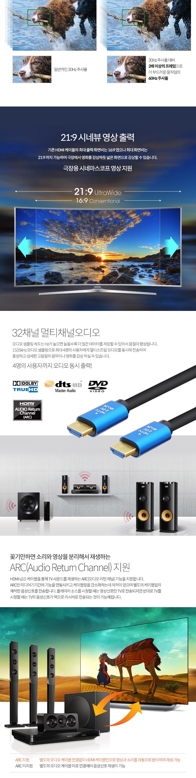 Coms HDMI V2.0 케이블 5M. 4K2K 60Hz UHD Blue Metal/케이블/컴퓨터케이블/PC케이블/HDMI케이블/HDMI플랫