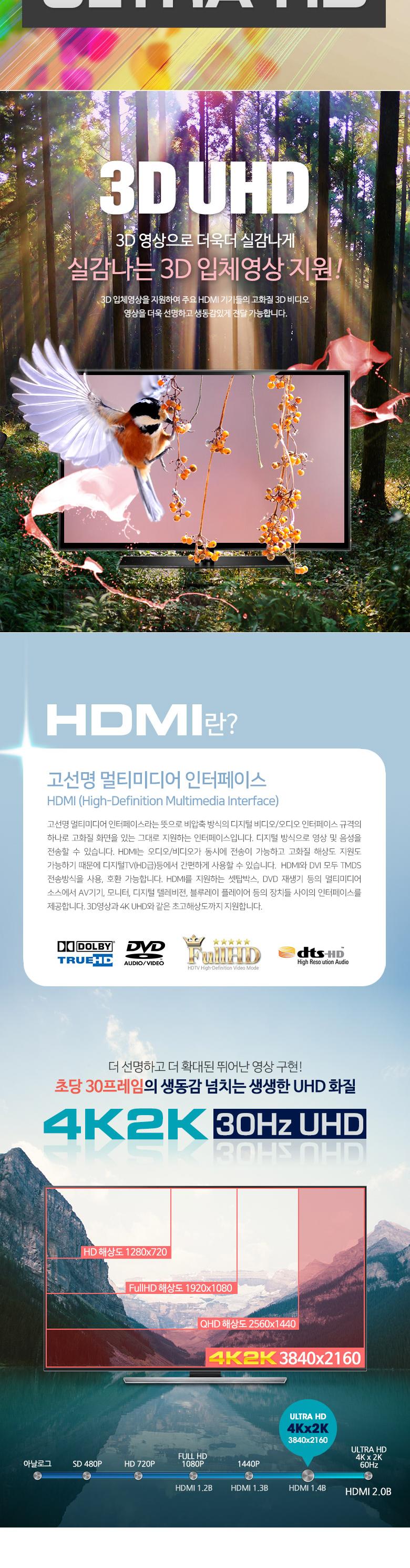 Coms USB 3.1 to HDMI 컨버터 케이블 2M Type C to UHD 4K USB 충전/케이블/컴퓨터케이블/PC케이블/컨버터