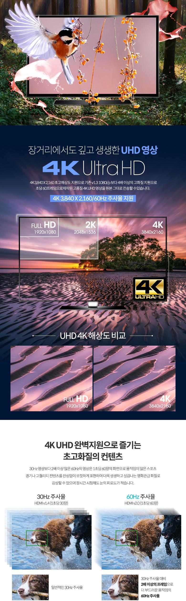 Coms HDMI 케이블(경제형 V2.0) 4Kx2K 60Hz 지원 5M/모니터케이블/화면케이블/TV케이블/텔레비전케이블/HDM