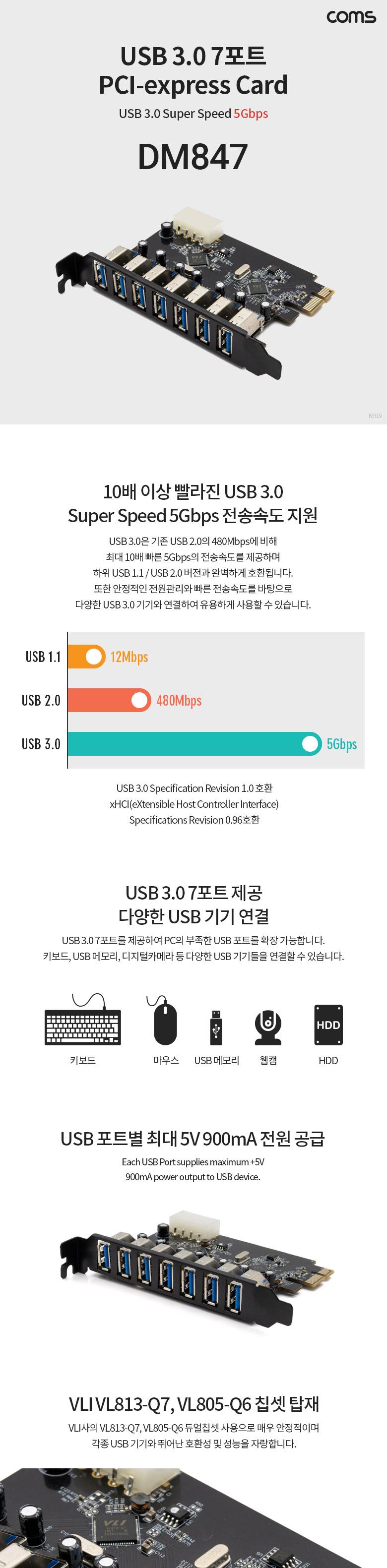 Coms USB 3.0 7Port PCI-express card 7포트 PCI-E 카드/PCI카드/컴퓨터PCI카드/네트워크PCI카드/PCIE카드/