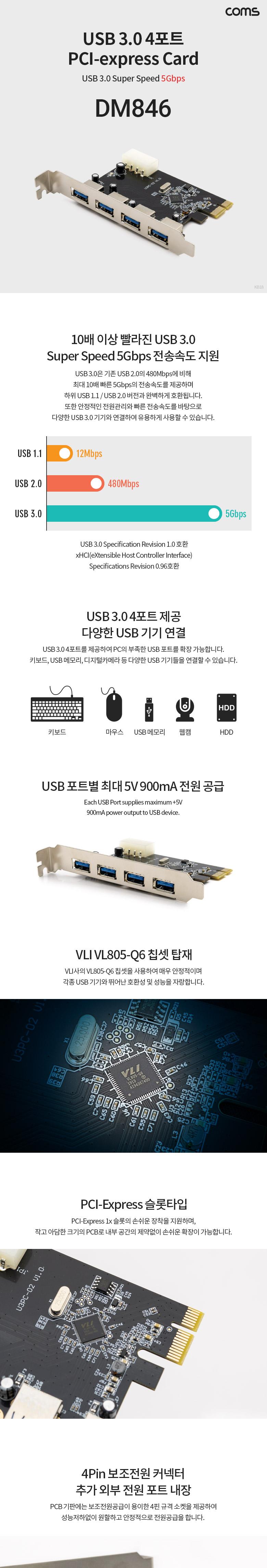 Coms USB 3.0 4Port PCI-express card 4포트 PCI-E 카드 4Pin 보조전원/PCI카드/컴퓨터PCI카드/네트워크PCI