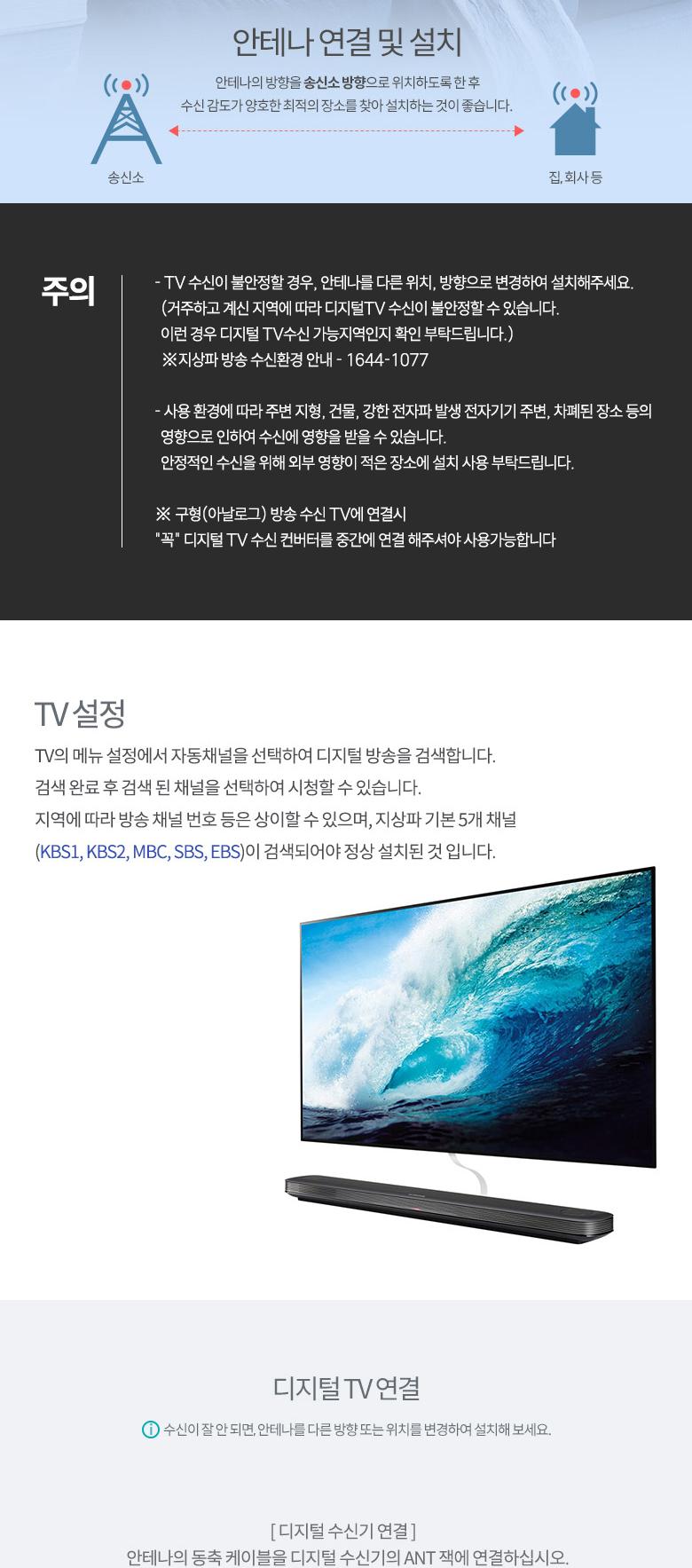Coms 디지털 TV 실내용 안테나 수신기(TV12) White 필름타입/수신기/수신안테나/안테나/실내안테나/실내수