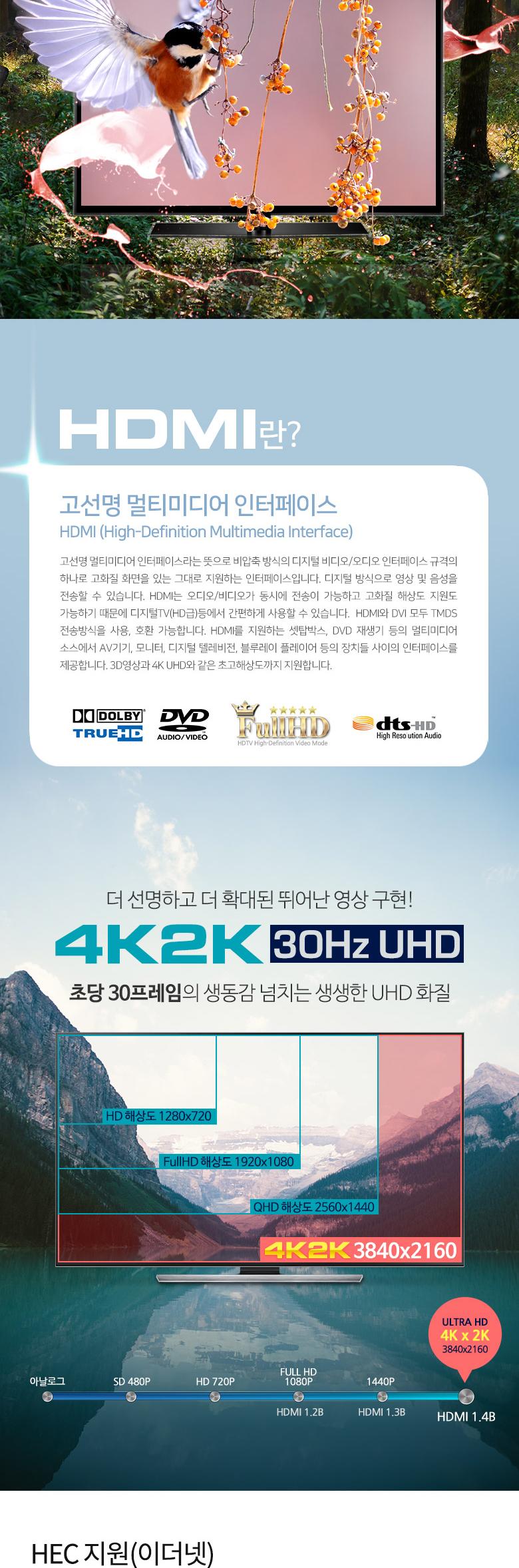Coms HDMI 리피터 케이블 25M 칩셋 내장/HDMI케이블/케이블/연결케이블/HDMI연장케이블/HDMI연결케이블/영