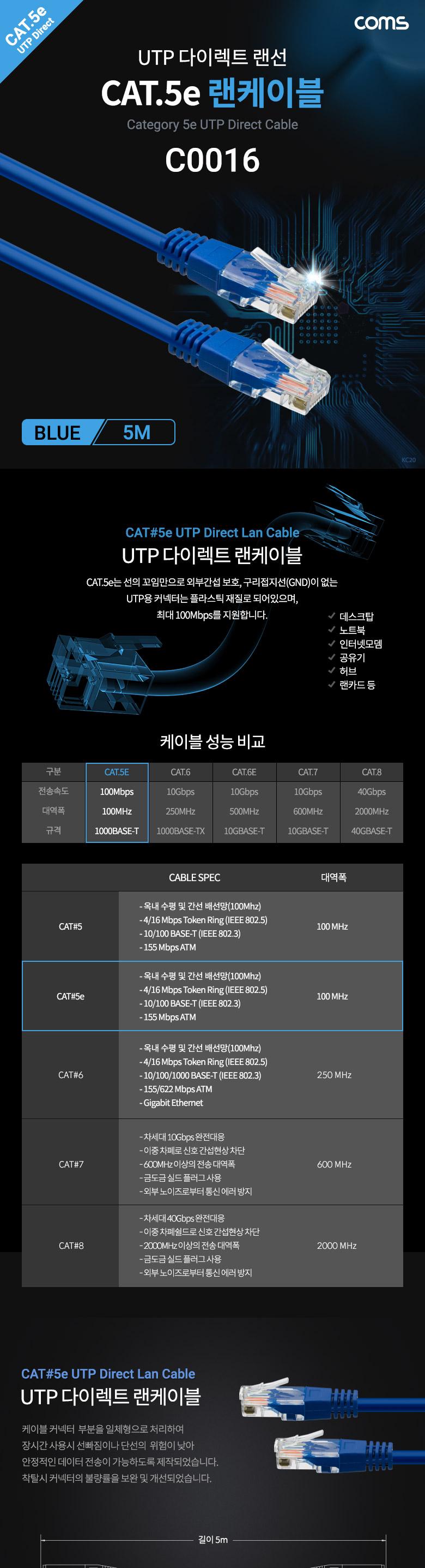 Coms UTP 랜케이블 (Direct Cat5e) 5M 다이렉트 Blue 랜선 LAN RJ45/UTP다이렉트랜선/PC케이블/랜케이블/다