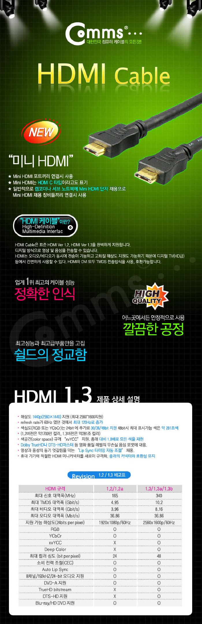 Coms 미니(MINI) HDMI 케이블 3M - M M 타입 양쪽 모두 미니 HDMI 단자 V1.3 지원/안테나연장케이블/연장케