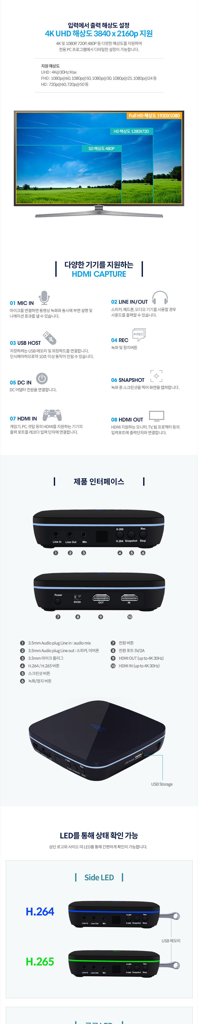 Coms HDMI 캡쳐박스/HDMI/HDMI캡처박스/HDMI캡쳐박스/캡처박스/캡쳐박스/HDMI동영상녹화/디지털기기캡처/디