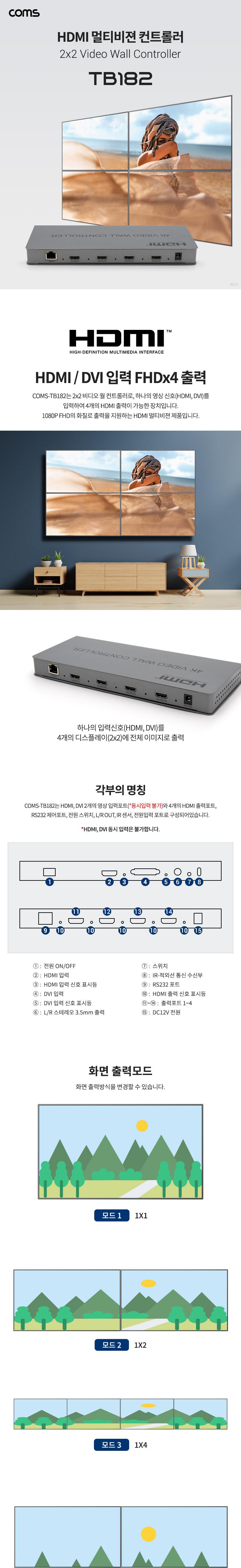 Coms HDMI 멀티비젼 1:4 2x2 DID 비디오월 1080P 60Hz FHD TV WALL/HDMI/HDMI멀티비전/HDMI멀티비젼/HDMI컨