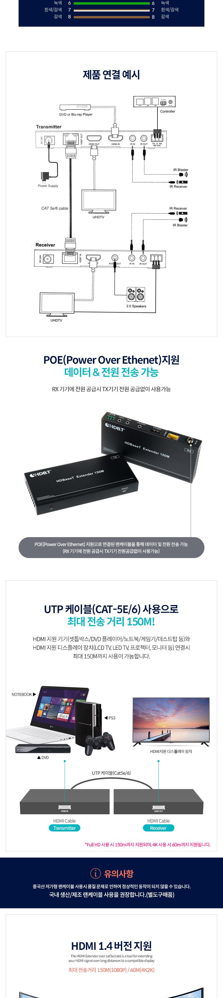 Coms HDMI 리피터(RJ45) 송수신기 세트 150M/네트워크장비/네트워크공구/리피터/리피터장비/HDMI리피터/HDM