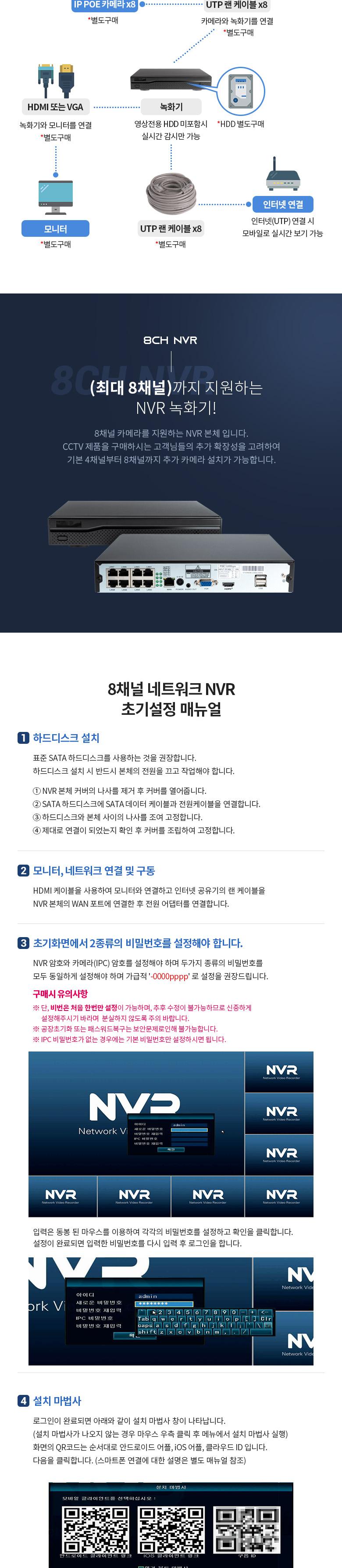 Coms 8채널 NVR CCTV 녹화기 PoE 기능 H.265 FULL HD/CCTV장비/CCTV도구/CCTV녹화기/CCTV녹화장비/8채널NVR