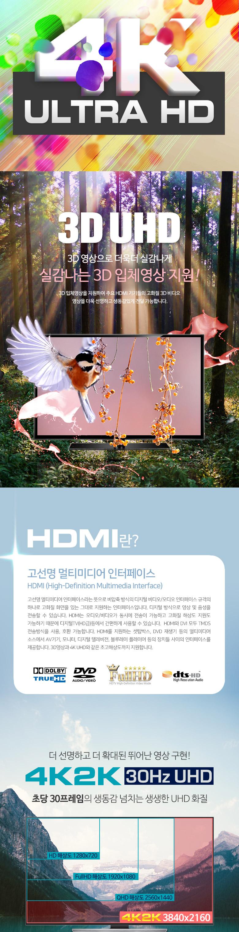 Coms USB 3.1(Type C) to HDMI 컨버터 케이블. 1.8M 4K 30Hz C 타입 호환/HDMI케이블/케이블/연결케이블/HD
