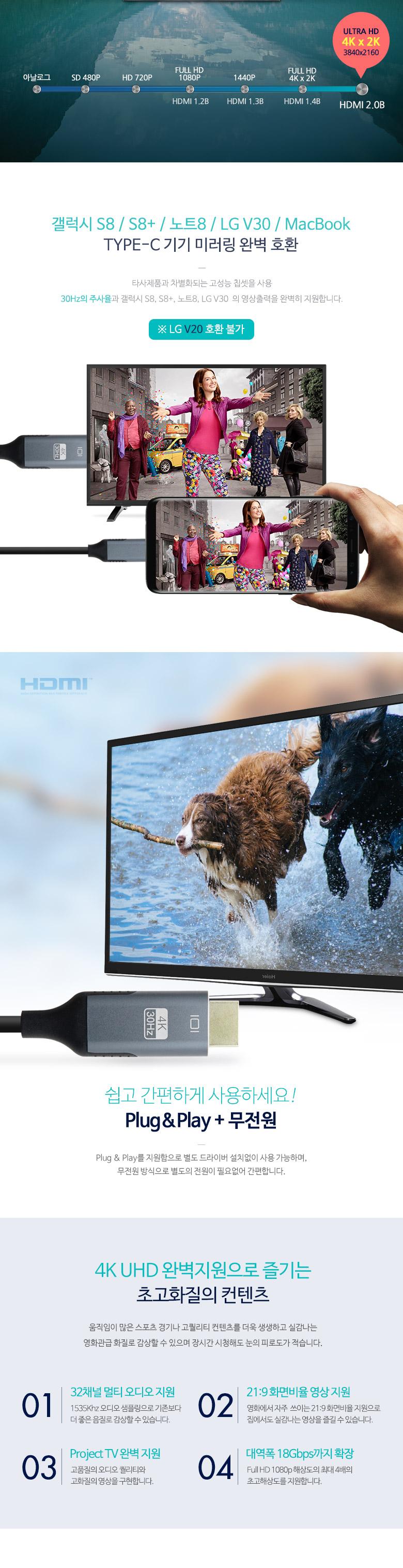 Coms USB 3.1(Type C) to HDMI 컨버터 케이블. 1.8M 4K 30Hz C 타입 호환/HDMI케이블/케이블/연결케이블/HD
