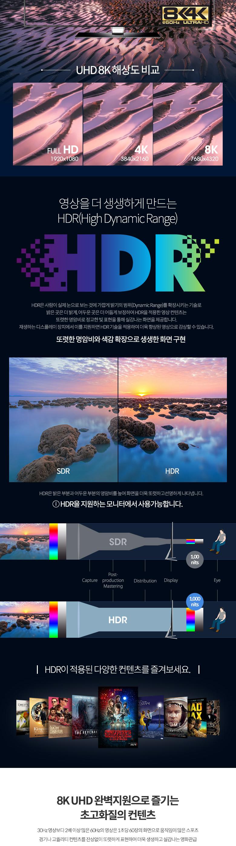 Coms HDMI 케이블 (V2.1 8K) 3M 8K 60Hz 4K 120Hz/HDMI케이블/케이블/연결케이블/HDMI연장케이블/HDMI연결