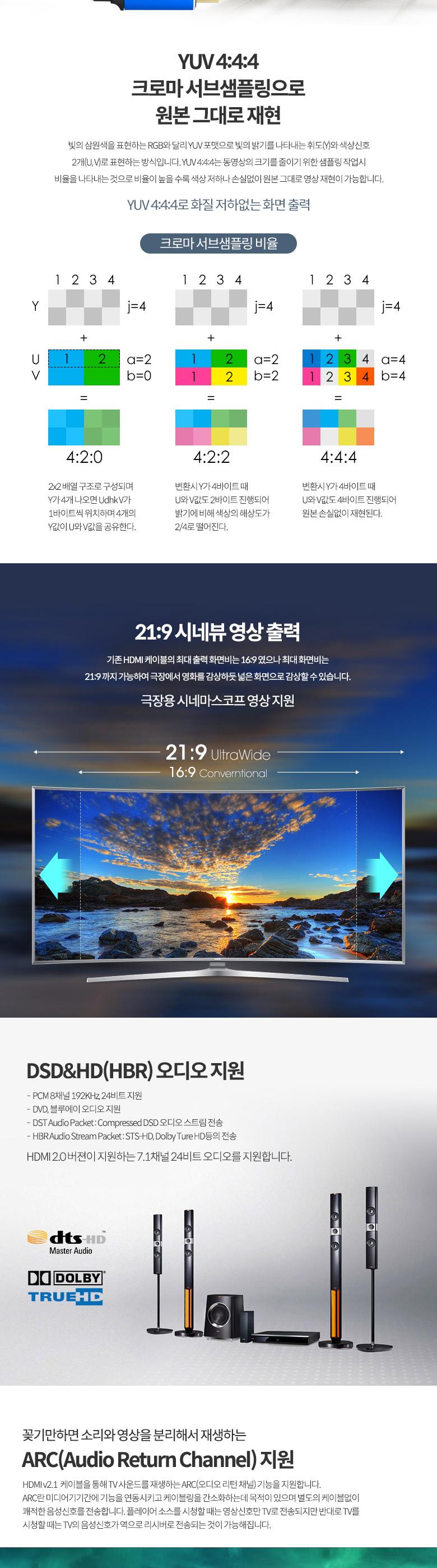 Coms HDMI 케이블 (V2.1 8K) 3M 8K 60Hz 4K 120Hz/HDMI케이블/케이블/연결케이블/HDMI연장케이블/HDMI연결