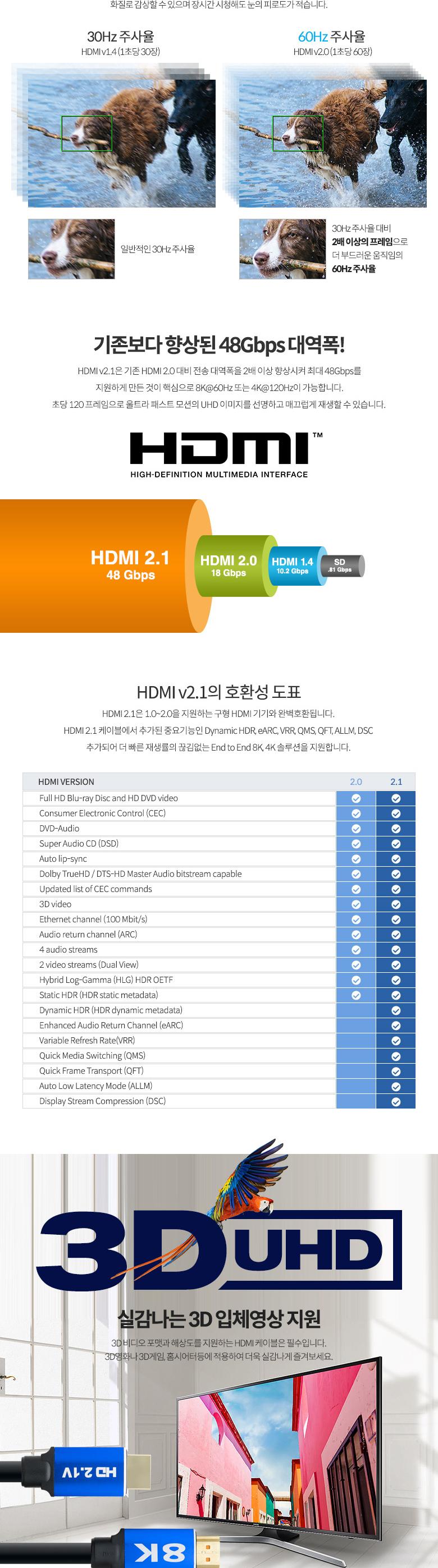 Coms HDMI 케이블 (V2.1 8K) 1.5M 8K 60Hz 4K 120Hz/HDMI케이블/케이블/연결케이블/HDMI연장케이블/HDMI연