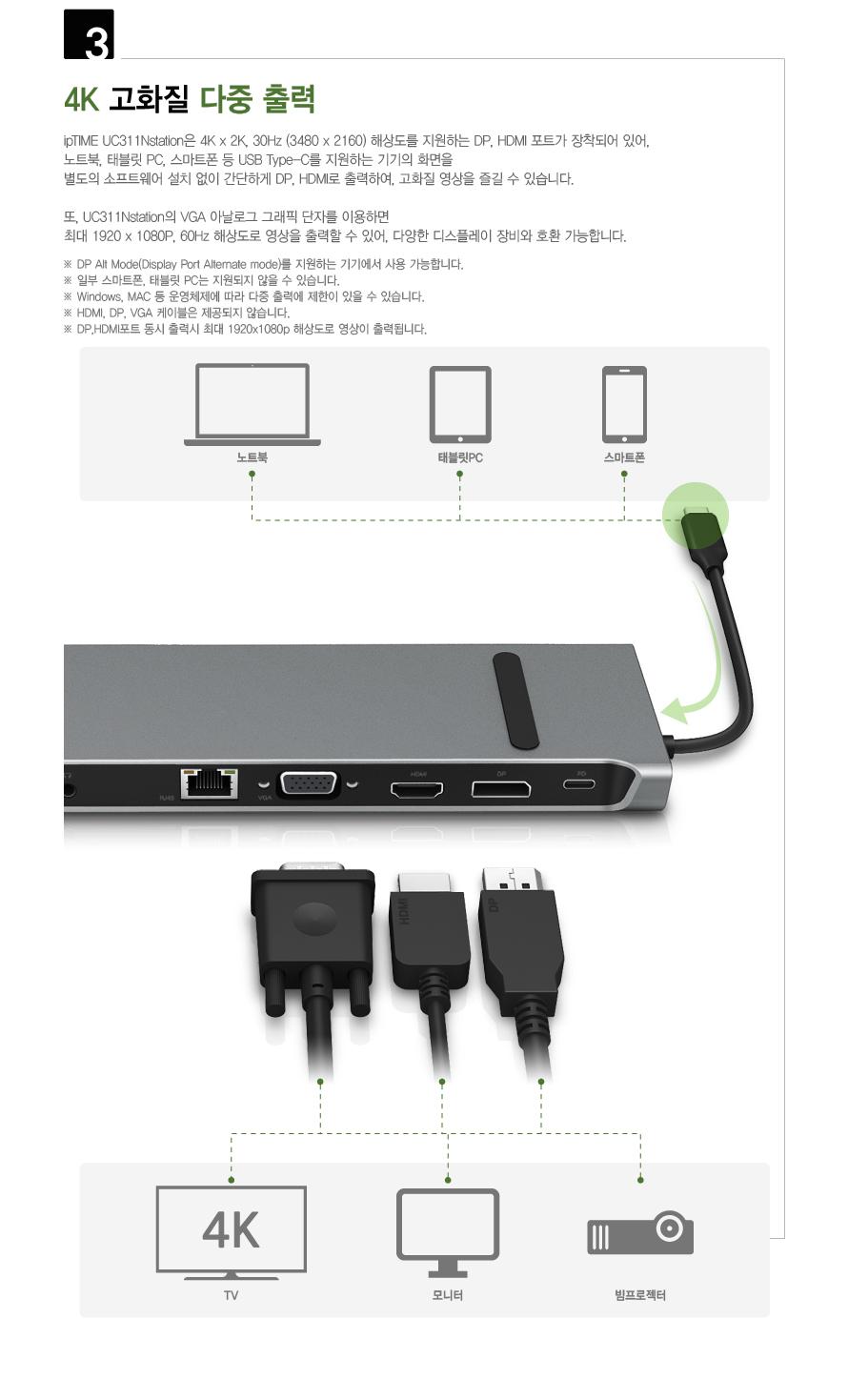 IPTIME UC311NStation USB3.0멀티포트 도킹거치대 도킹스테이션 C타입도킹 C타입도킹스테이션 노트북허브 허브도킹스테이션 노트북허브도킹 C타입충전포트 C타입충전도킹 C타입충전도킹스테이션