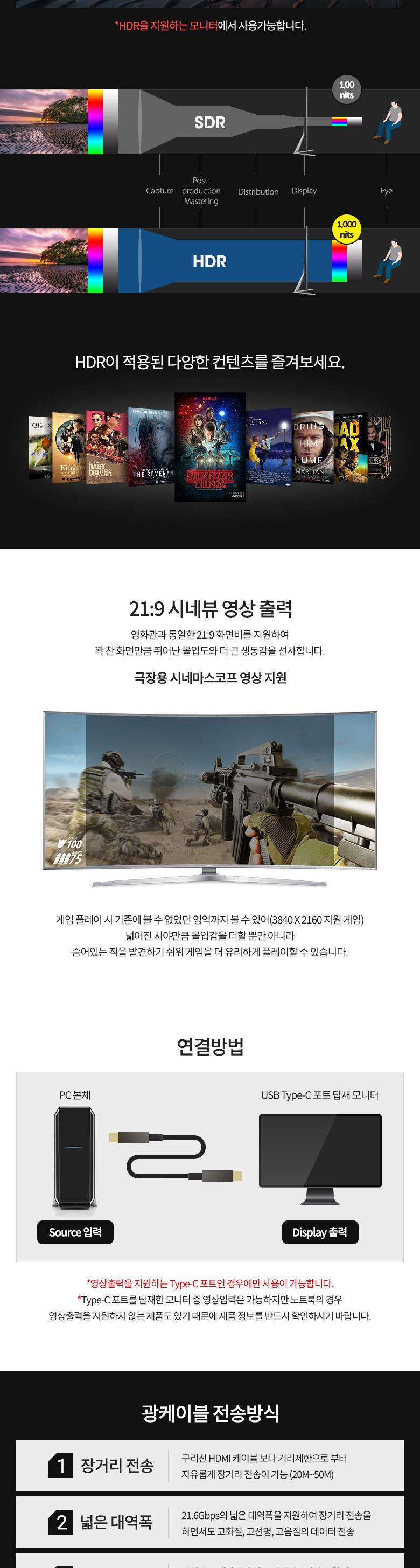 Coms USB 3.1 Type C 리피터 광 케이블 30M C타입 to C타입 오디오 비디오 AOC Cable/케이블/광케이블/오디