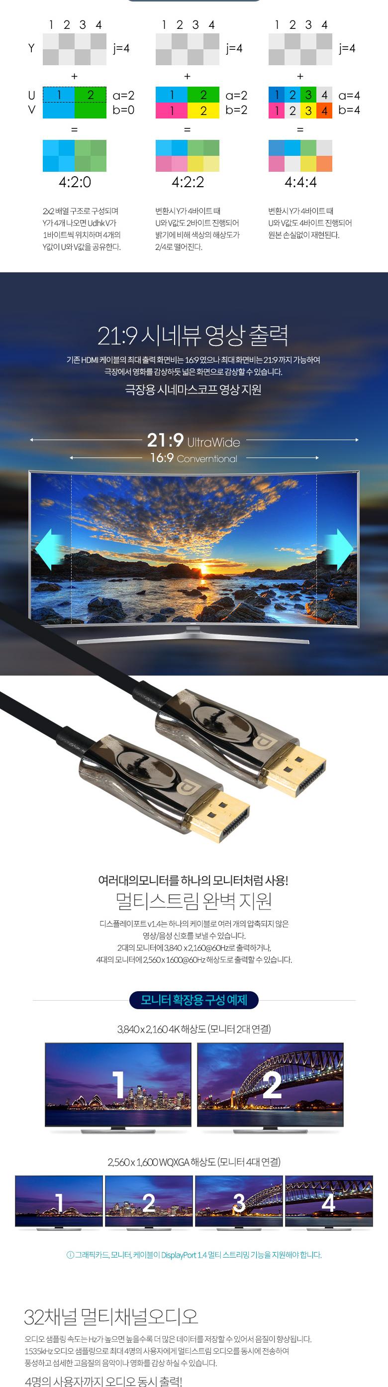 Coms 디스플레이포트 광 리피터 케이블 8K 60Hz 30M/케이블/광케이블/디스플레이포트광케이블/하이브리드광