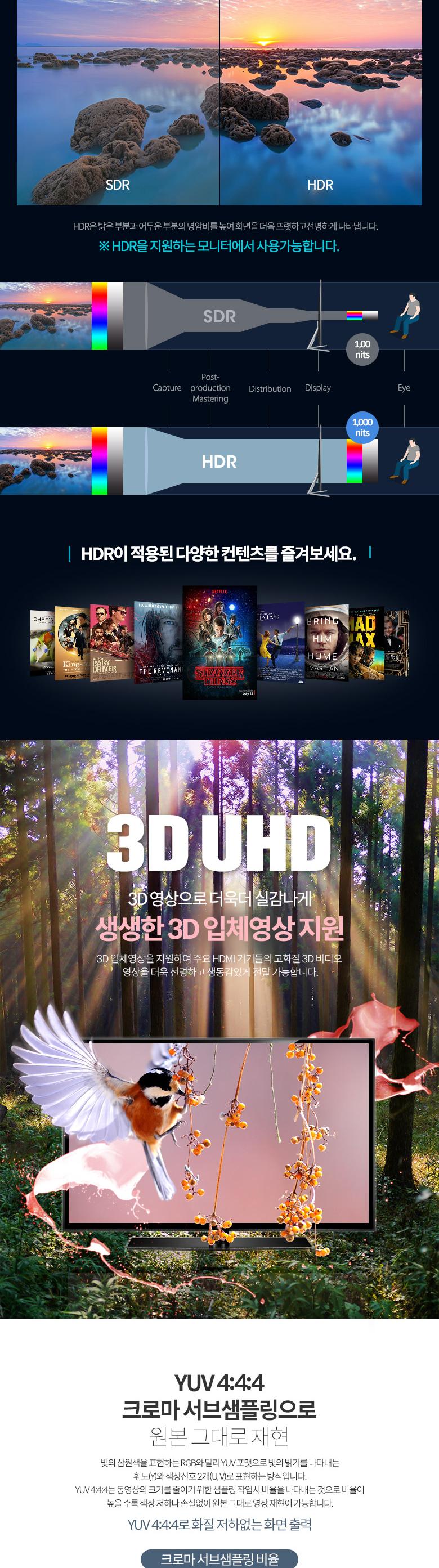 Coms 디스플레이포트 광 리피터 케이블 8K 60Hz 50M/케이블/광케이블/디스플레이포트광케이블/하이브리드광