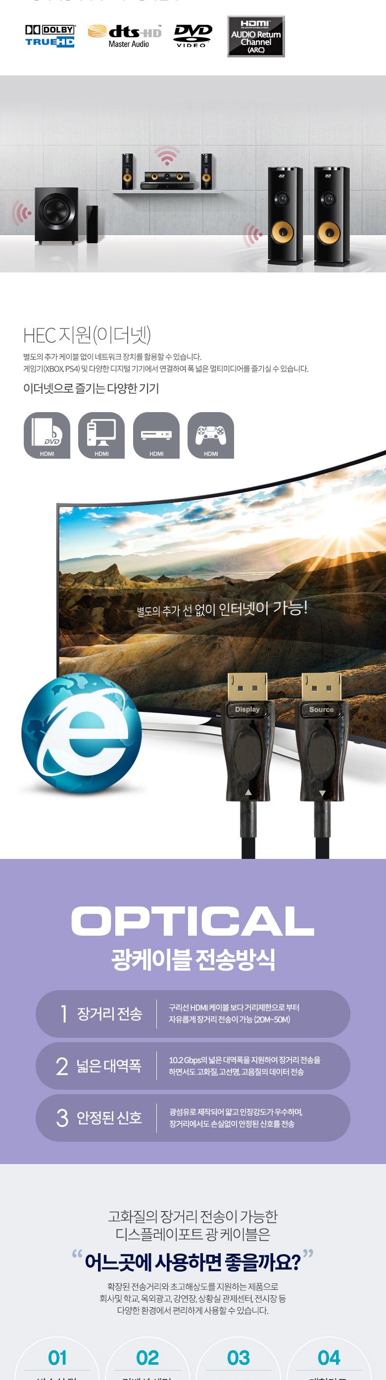 Coms 디스플레이포트 광 리피터 케이블 8K 60Hz 50M/케이블/광케이블/디스플레이포트광케이블/하이브리드광