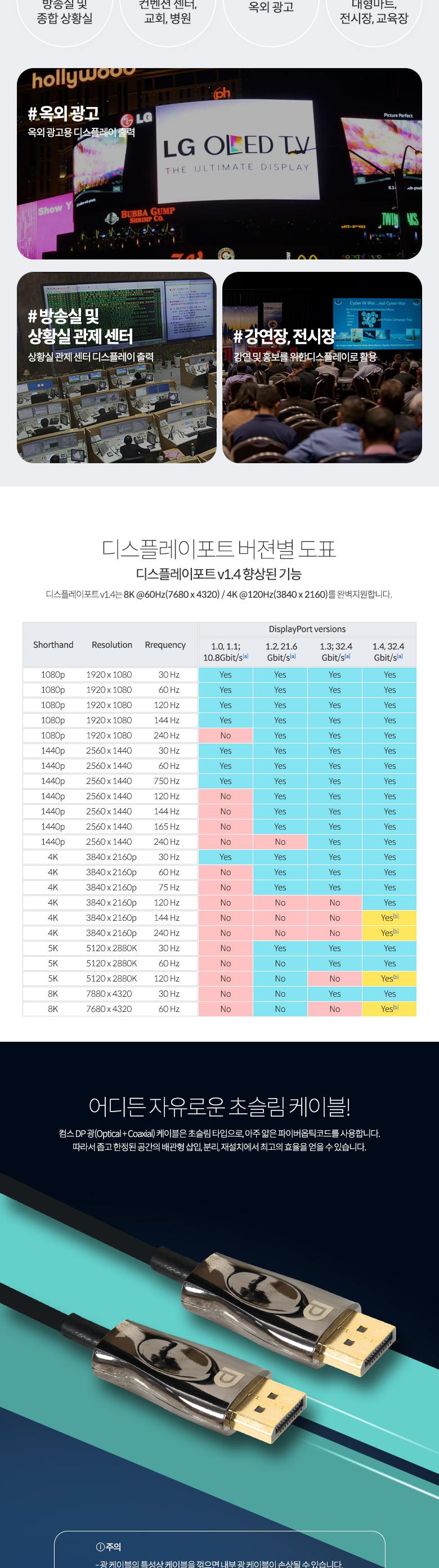 Coms 디스플레이포트 광 리피터 케이블 8K 60Hz 100M/케이블/광케이블/디스플레이포트광케이블/하이브리드