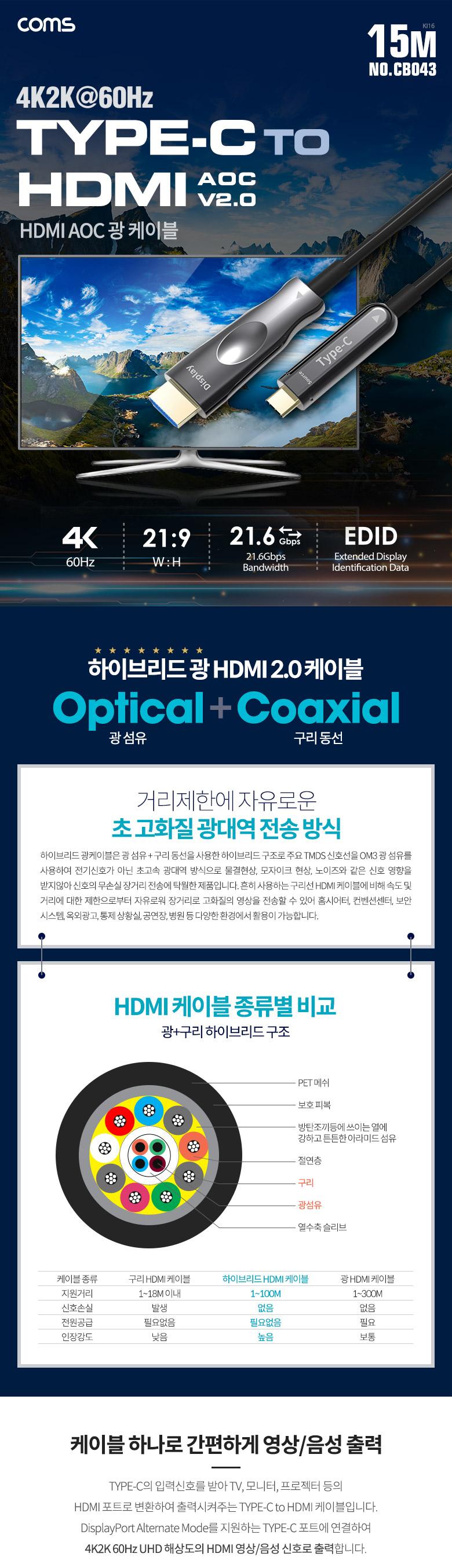 Coms USB Type C to HDMI 케이블 15M. AOC Cable EDID 21.6Gbps 4K2K 60Hz 지원/케이블/광케이블/HDMI광케