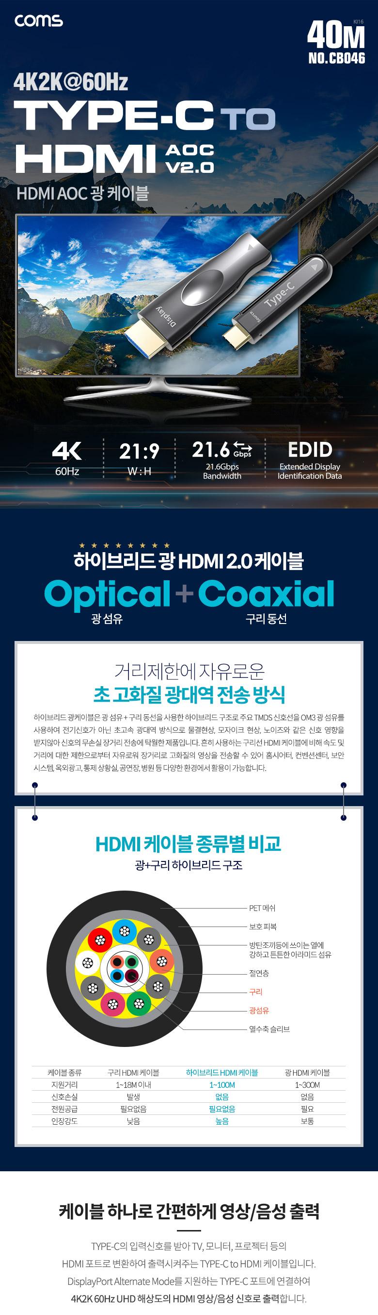 Coms USB 3.1 (Type C) to HDMI 케이블 40M. AOC Cable EDID 21.6Gbps 4K2K 60Hz 지원/케이블/광케이블/HDM