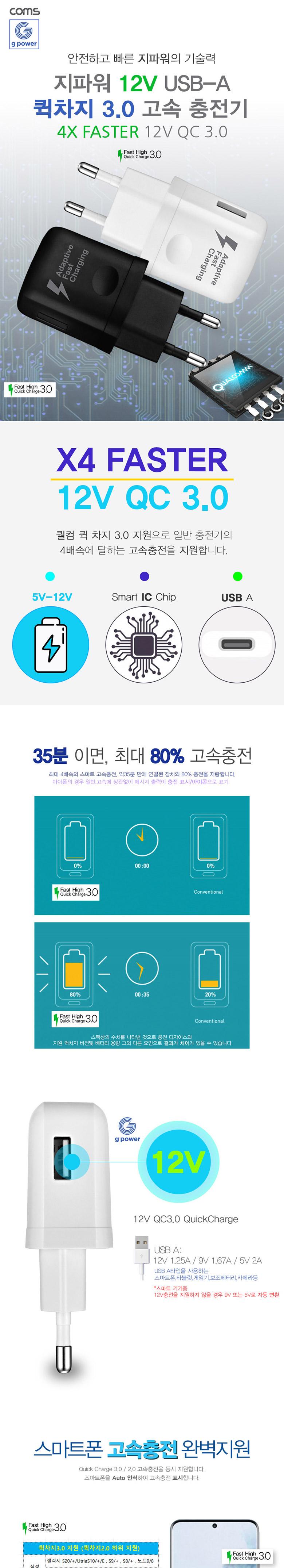 Coms G POWER 12V 5pin 초고속 가정용(QC3.0) 1구 화이트. 충전기 스마트폰. 태블릿 Micro5P 마이크로5핀/