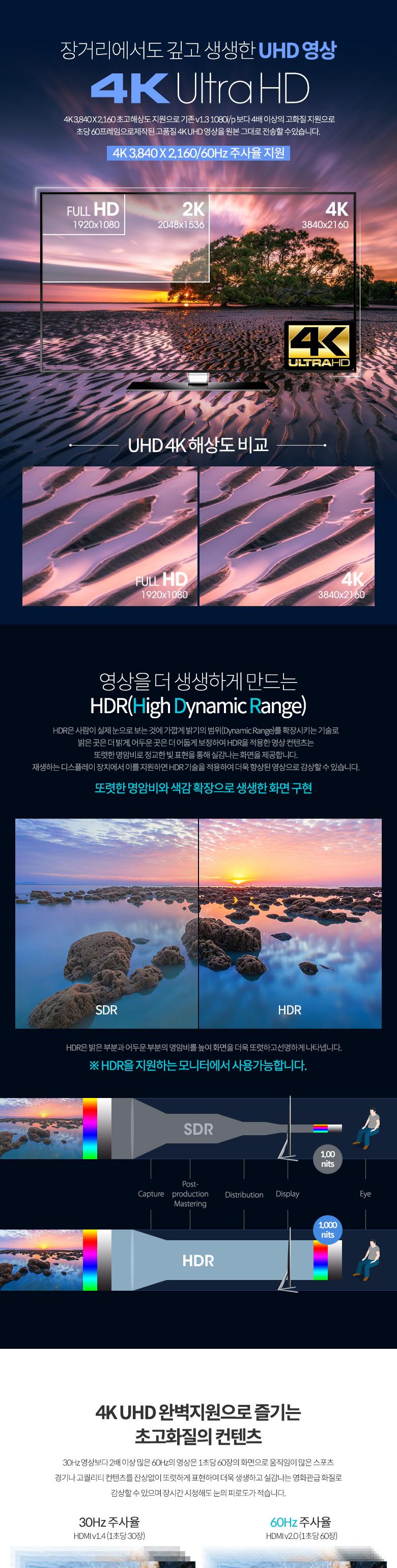 Coms 미니 HDMI 변환 슬림 케이블 1M HDMI M to Mini HDMI M V2.0 4K 60Hz UHD/HDMI케이블/케이블/연결케이
