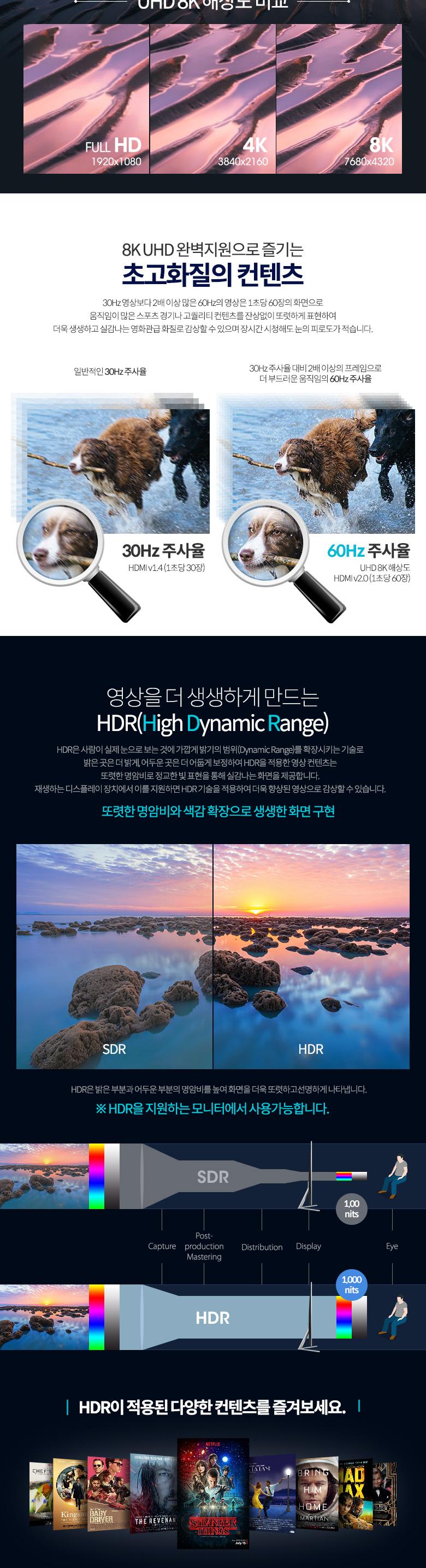 Coms 디스플레이포트 케이블 DP M M 1.4V 8K 60Hz 1M DisPlay Port/HDMI케이블/케이블/연결케이블/HDMI연장