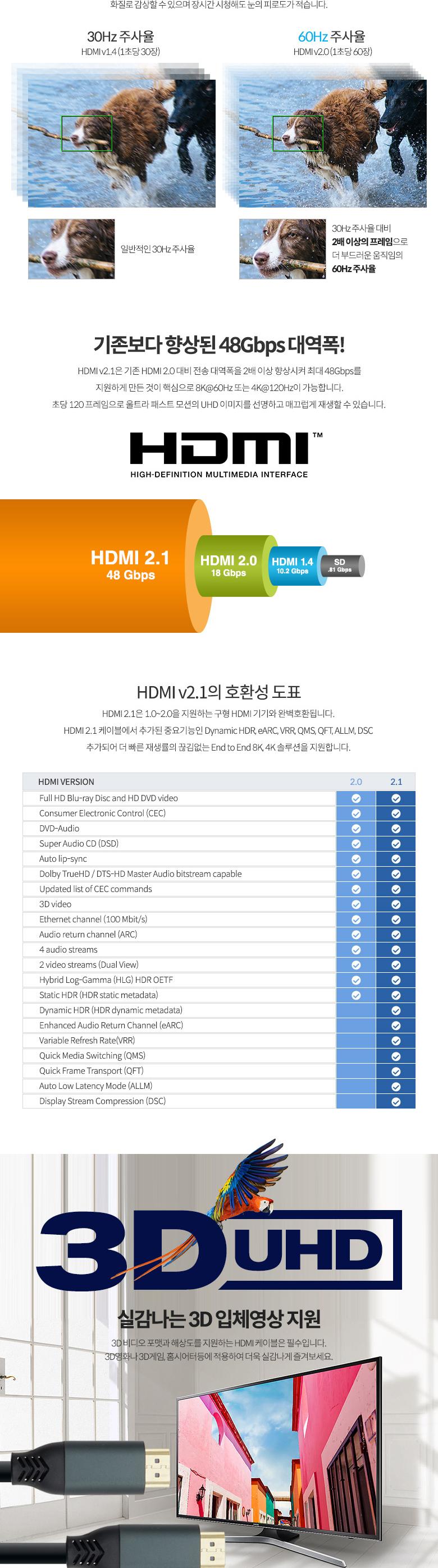 Coms HDMI V2.1 케이블 2M. 8K 60Hz. 4K 120Hz UHD/영상전송케이블/HDMI케이블/케이블/연결케이블/HDMI연장