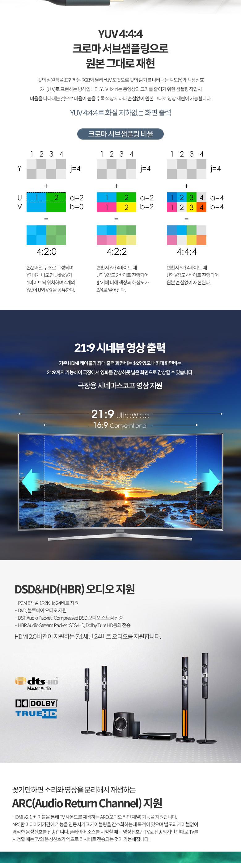 Coms HDMI V2.1 케이블 2M. 8K 60Hz. 4K 120Hz UHD/영상전송케이블/HDMI케이블/케이블/연결케이블/HDMI연장