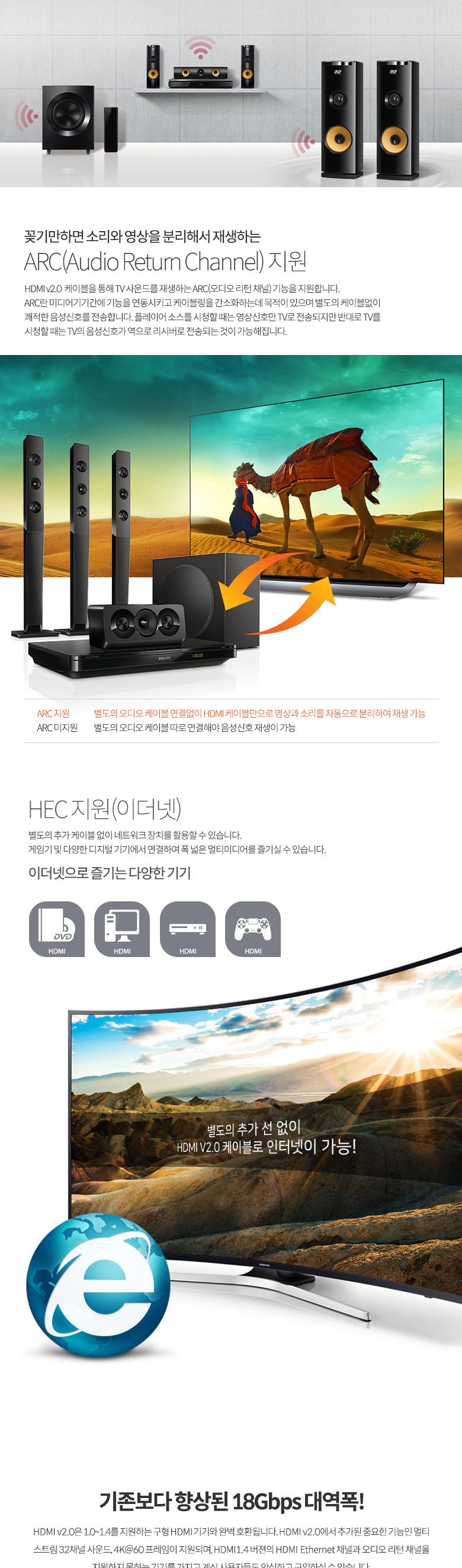 Coms 마이크로 HDMI 초슬림 케이블 1M HDMI M to Micro HDMI M V2.0 4K 60Hz UHD/HDMI케이블/케이블/연결케