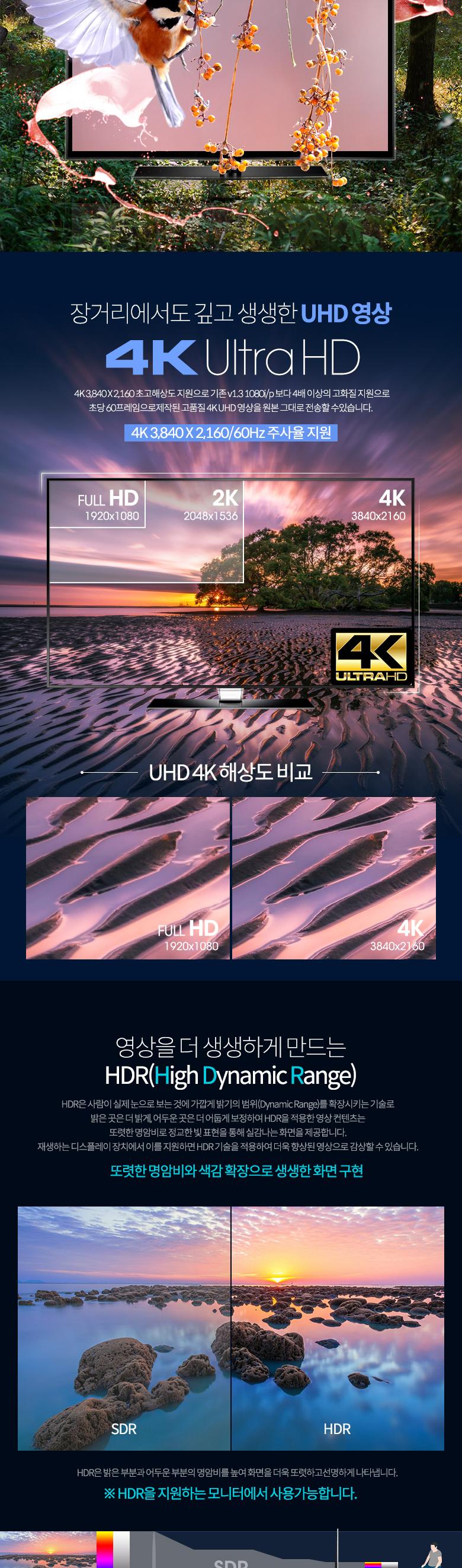Coms HDMI to HDMI 초슬림 케이블 60cm V2.0 4K2K/HDMI케이블/케이블/연결케이블/3D영상케이블/UHD영상케이