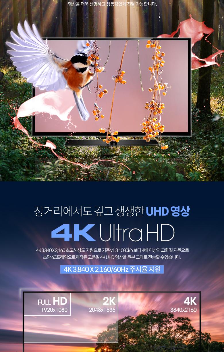 Coms HDMI to HDMI 케이블 1m V2.0 4K2K/HDMI케이블/케이블/연결케이블/3D영상케이블/UHD영상케이블/HDMI연