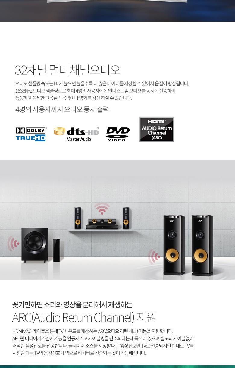 Coms HDMI to HDMI 케이블 1m V2.0 4K2K/HDMI케이블/케이블/연결케이블/3D영상케이블/UHD영상케이블/HDMI연
