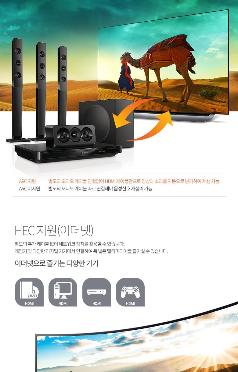 Coms HDMI to HDMI 케이블 1m V2.0 4K2K/HDMI케이블/케이블/연결케이블/3D영상케이블/UHD영상케이블/HDMI연
