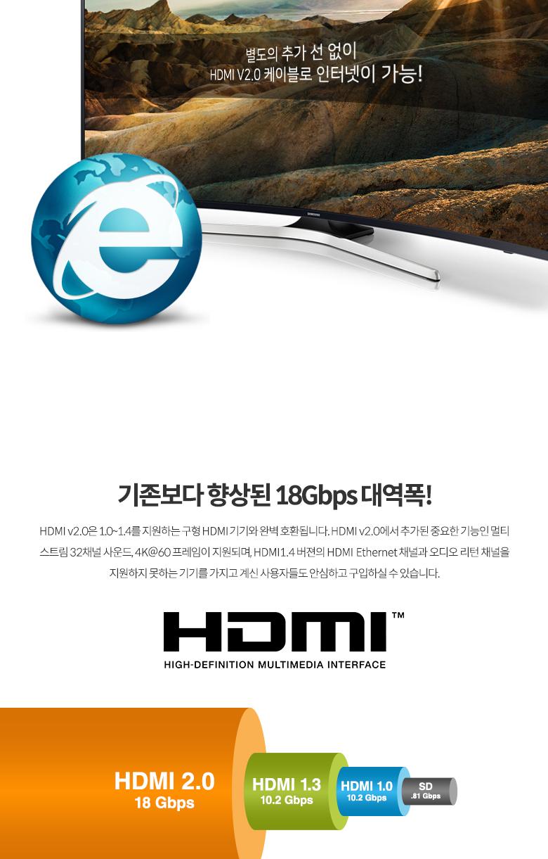 Coms HDMI to HDMI 케이블 1m V2.0 4K2K/HDMI케이블/케이블/연결케이블/3D영상케이블/UHD영상케이블/HDMI연