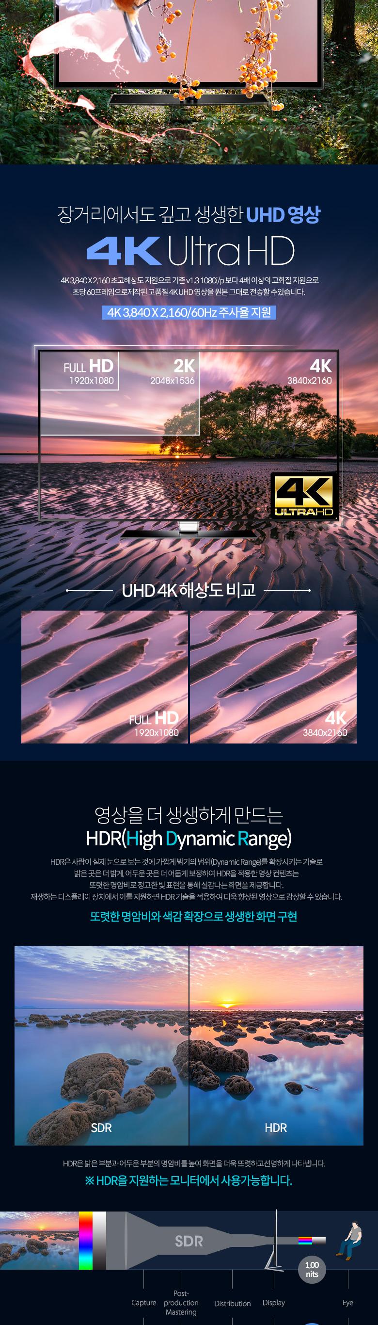 Coms 마이크로 HDMI 초슬림 스프링 케이블 40cm HDMI M to Micro HDMI M V2.0 4K 60Hz UHD/HDMI스프링케이