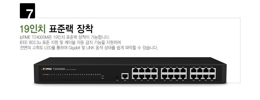 IPTIME T24000M 유선IP공유기(기가) Giga LAN 포트 유선공유기 네트워크장비 네트워크공구 공유기 유선공유기 IP공유기 기가비트유선공유기 고용량IP공유기 기업용IP공유기 기가랜포트유선공유기 유선IP공유기