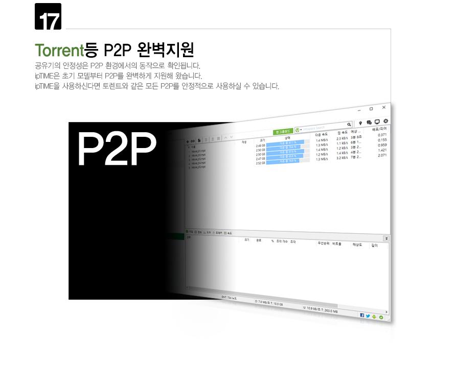 IPTIME T24000M 유선IP공유기(기가) Giga LAN 포트 유선공유기 네트워크장비 네트워크공구 공유기 유선공유기 IP공유기 기가비트유선공유기 고용량IP공유기 기업용IP공유기 기가랜포트유선공유기 유선IP공유기