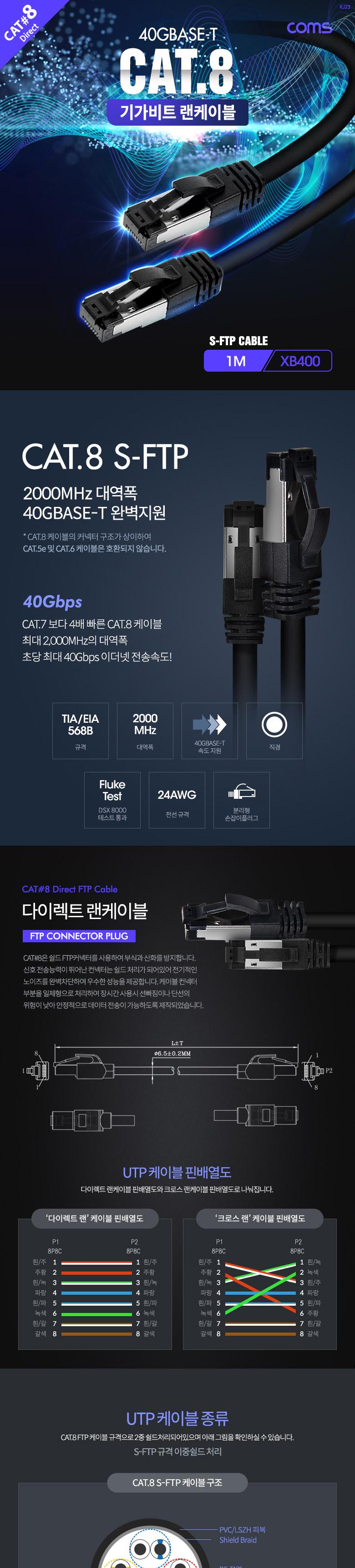 Coms S-FTP 기가비트 랜케이블(Direct Cat8) 1M 다이렉트 Gigabit LAN 40Gbps 24AWG 랜선 LSZH RJ45/랜케이