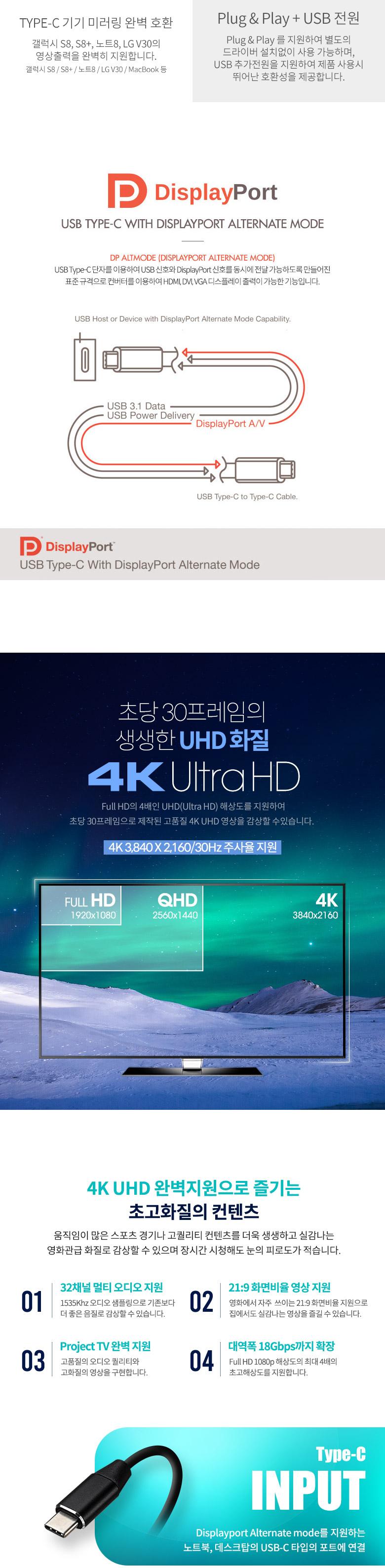 Coms 초슬림 후드 USB 3.1(Type C) 컨버터 케이블 5m. Type C to HDMI 2.0 4K2K 30Hz