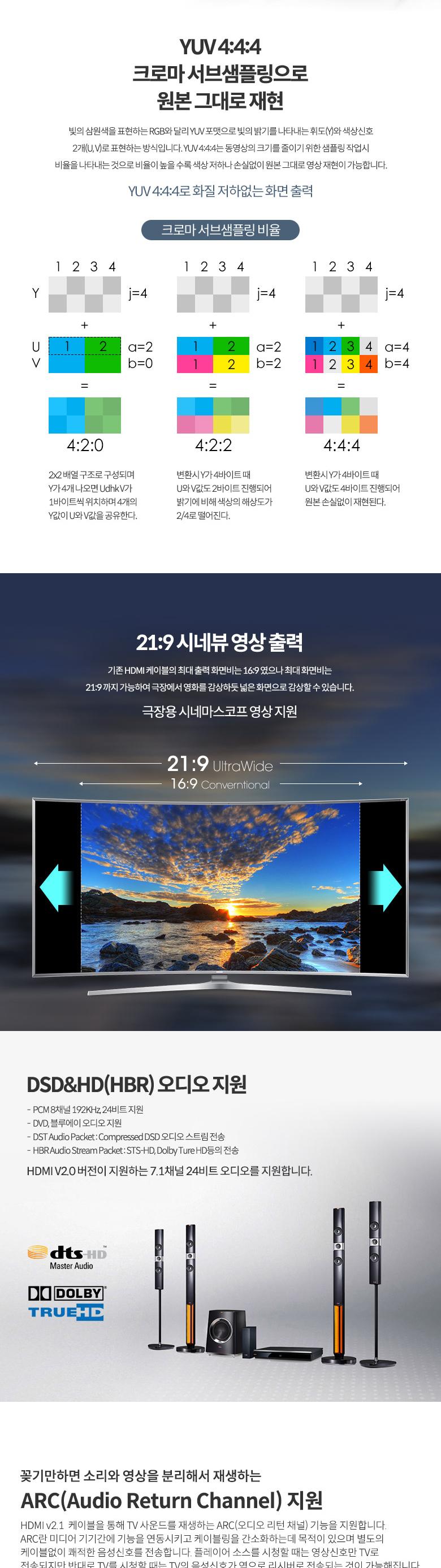 Coms HDMI V2.1 케이블 8K 60Hz UHD 1M 양쪽 우향꺾임/우향꺾임케이블/HDMI우향꺾임케이블/HDMI케이블/케이