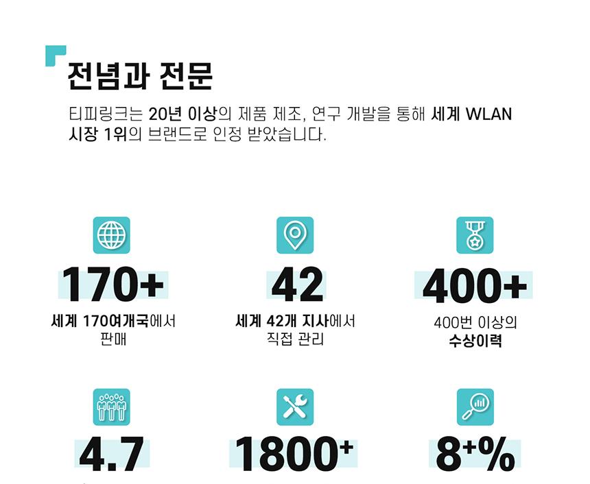 티피링크 미니 스마트 Wi-Fi 플러그 Tapo P100 접지 흰색접지 백색접지 화이트접지 플러그 흰색플러그 백색플러그 화이트플러그 와이파이플러그 와이파이접지 와이파이콘센트