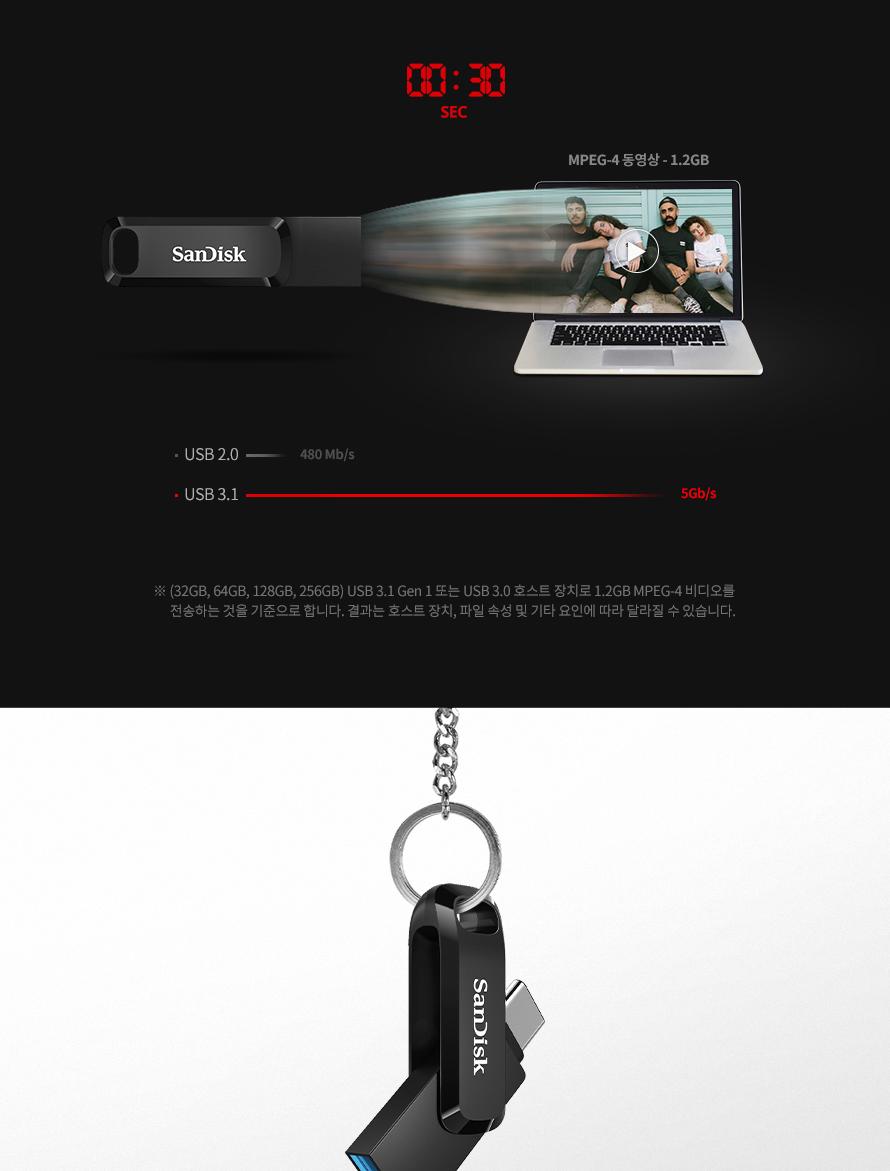 SanDisk USB 메모리 256G. SANDISK SDDDC3-256G. USB Type-C. Ultra Dual Drive Go. USB 3.1. OTG/USB메모