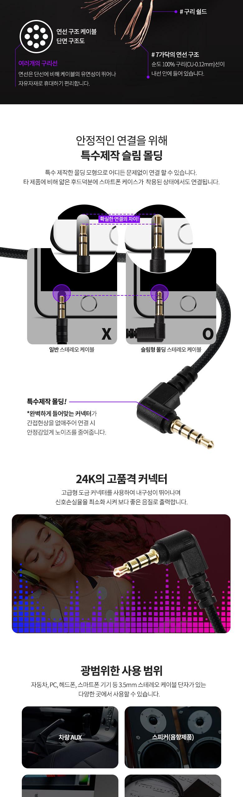 Coms 스테레오 연장 케이블 AUX Stereo 3.5mm 4극 M 꺾임(꺽임) to F 메쉬 100구리 무산소동선 OFC 60cm/35