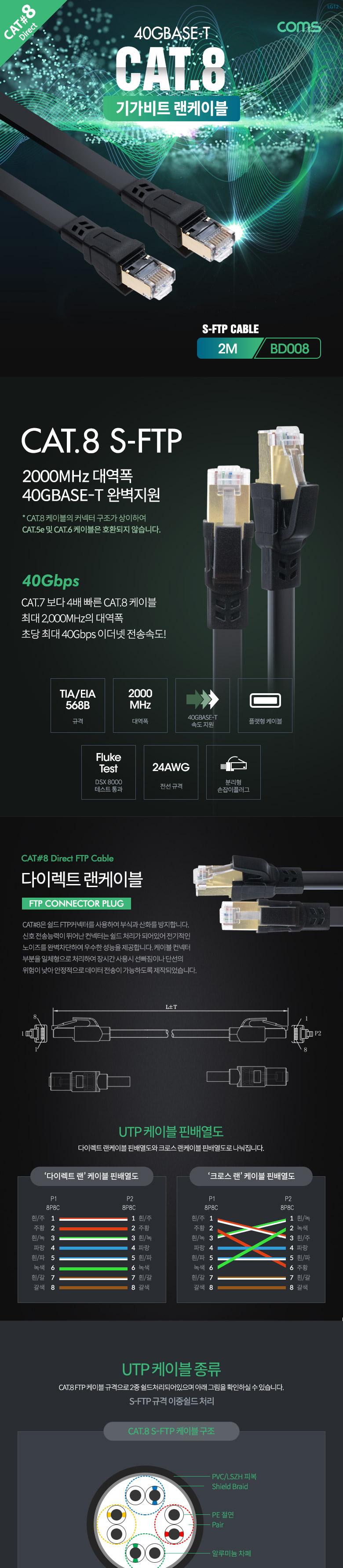 Coms 기가비트 랜케이블(Direct 플랫 Cat8) 2M 다이렉트 Gigabit LAN 40Gbps 24AWG 랜선 RJ45 8P8C/랜케이
