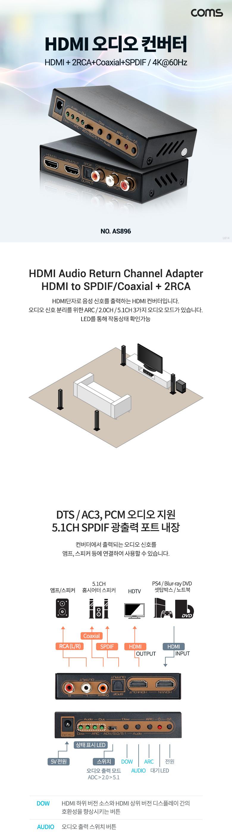Coms HDMI 오디오 컨버터 (HDMI+2RCA+SPDIF+Coaxial) 4K 60Hz/오디오컨버터/오디오커넥터/사운드컨버터/사
